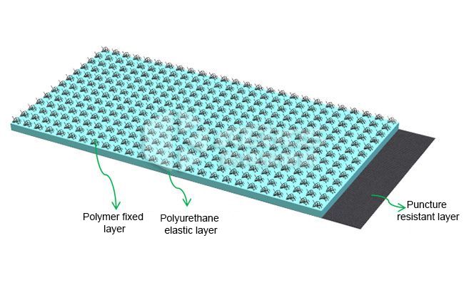 KPSP Polyurethane Sleeper Pads